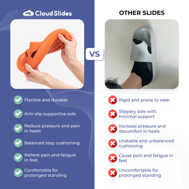 Mens Original Orthopedic Slides - Cloud Slides